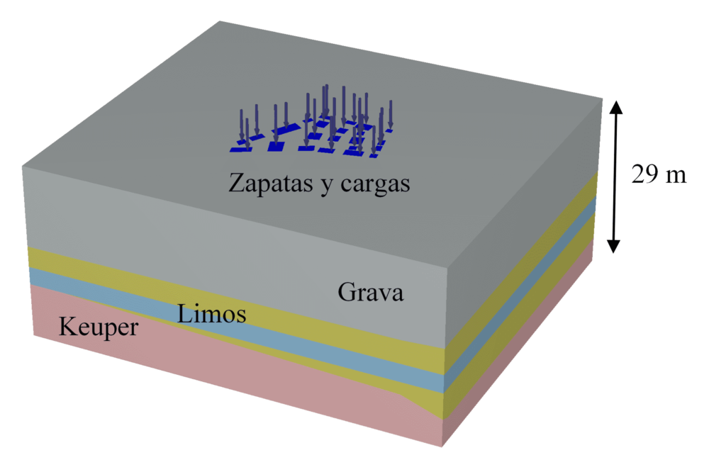Consulting Geotechnics